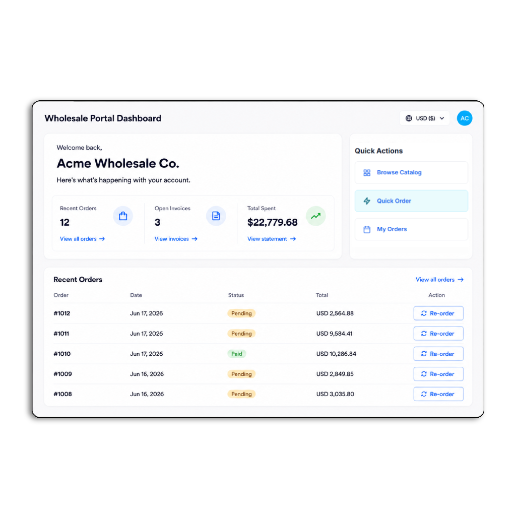 BulklyCart Admin Dashboard Interface